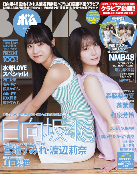 アイドルまとめ速報 ドル速(最新記事13)