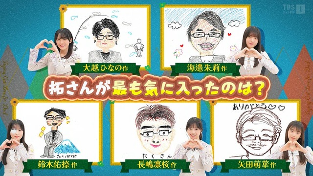 アイドルまとめ速報 ドル速(最新記事9)