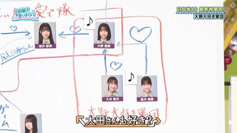 【日向坂46】高井俐香、思ってる以上にヤベー子かもしれない… | 【日向坂46】高井俐香、思ってる以上にヤベー子かもしれない… | アイドルまとめ速報 ドル速(画像01085853431055_2)