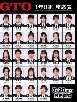 令和版GTOのキャスト、乃木坂クラスの美少女が大量wwwwwwwwww | 令和版GTOのキャスト、乃木坂クラスの美少女が大量wwwwwwwwww | アイドルまとめ速報 ドル速(画像01093850498900_2)