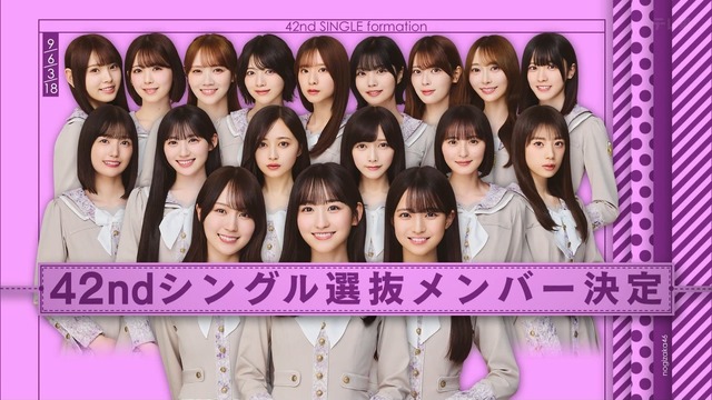 ジェラートを食べる金川紗耶ちゃんの谷が凄い！！！【乃木坂46】
 | アイドルまとめ速報 ドル速(ピックアップ2)