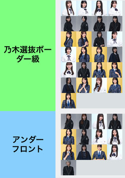 ビジュアルだけで全坂道メンバーの格付けした結果wwwwwwww | ビジュアルだけで全坂道メンバーの格付けした結果wwwwwwww | ビジュアルだけで全坂道メンバーの格付けした結果wwwwwwww | アイドルまとめ速報 ドル速(画像08060850253050_3)
