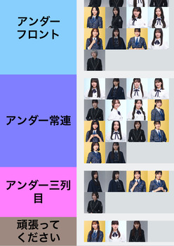 ビジュアルだけで全坂道メンバーの格付けした結果wwwwwwww | ビジュアルだけで全坂道メンバーの格付けした結果wwwwwwww | ビジュアルだけで全坂道メンバーの格付けした結果wwwwwwww | ビジュアルだけで全坂道メンバーの格付けした結果wwwwwwww | アイドルまとめ速報 ドル速(画像08060850532171_4)