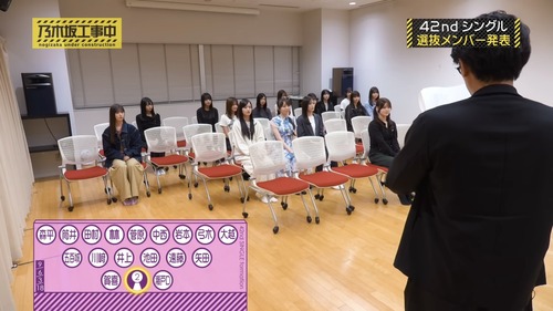 有識者『乃木中は、けやかけ化が進行している』
 | アイドルまとめ速報 ドル速(ピックアップ2)