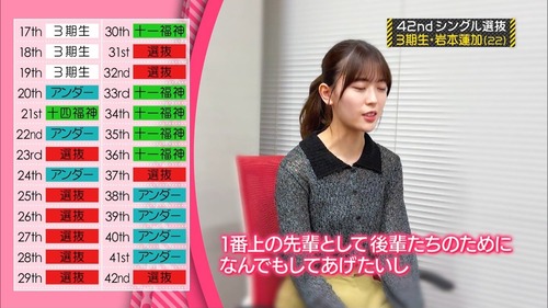 岩本蓮加、完全に許される「選抜では1番上の先輩として後輩のためになんでもする」 | 岩本蓮加、完全に許される「選抜では1番上の先輩として後輩のためになんでもする」 | 岩本蓮加、完全に許される「選抜では1番上の先輩として後輩のためになんでもする」 | アイドルまとめ速報 ドル速(画像08180846704565_3)