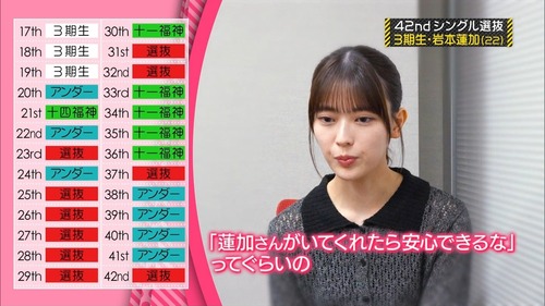 岩本蓮加、完全に許される「選抜では1番上の先輩として後輩のためになんでもする」 | 岩本蓮加、完全に許される「選抜では1番上の先輩として後輩のためになんでもする」 | 岩本蓮加、完全に許される「選抜では1番上の先輩として後輩のためになんでもする」 | 岩本蓮加、完全に許される「選抜では1番上の先輩として後輩のためになんでもする」 | アイドルまとめ速報 ドル速(画像08180847032915_4)