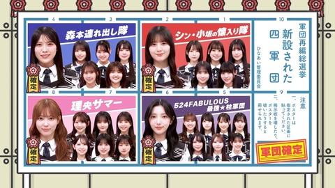 アイドルまとめ速報 ドル速(ピックアップ5)