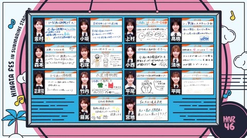 【悲報】ミーグリ1次、ガチで6期生が完売ゼロなんだが
 | アイドルまとめ速報 ドル速(最新記事16)