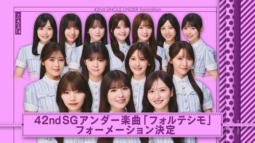 【悲報】是非に及ばずミーグリ2次、森平が1部すら完売できず終わる
 | アイドルまとめ速報 ドル速(最新記事1)