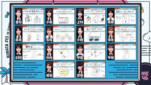 アイドルまとめ速報 ドル速(最新記事11)