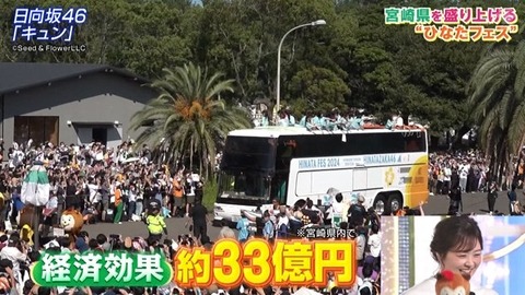 【日向坂46】あの場面シュールだったな… 宮崎コラボで『キュン』を生披露！ | 【日向坂46】あの場面シュールだったな… 宮崎コラボで『キュン』を生披露！ | 【日向坂46】あの場面シュールだったな… 宮崎コラボで『キュン』を生披露！ | 【日向坂46】あの場面シュールだったな… 宮崎コラボで『キュン』を生披露！ | 【日向坂46】あの場面シュールだったな… 宮崎コラボで『キュン』を生披露！ | 【日向坂46】あの場面シュールだったな… 宮崎コラボで『キュン』を生披露！ | 【日向坂46】あの場面シュールだったな… 宮崎コラボで『キュン』を生披露！ | アイドルまとめ速報 ドル速(画像04145438264773_7)