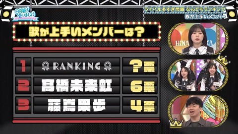 【日向坂46】歌が上手いメンバーランキング、おひさまも納得 | 【日向坂46】歌が上手いメンバーランキング、おひさまも納得 | 【日向坂46】歌が上手いメンバーランキング、おひさまも納得 | 【日向坂46】歌が上手いメンバーランキング、おひさまも納得 | 【日向坂46】歌が上手いメンバーランキング、おひさまも納得 | 【日向坂46】歌が上手いメンバーランキング、おひさまも納得 | 【日向坂46】歌が上手いメンバーランキング、おひさまも納得 | 【日向坂46】歌が上手いメンバーランキング、おひさまも納得 | 【日向坂46】歌が上手いメンバーランキング、おひさまも納得 | 【日向坂46】歌が上手いメンバーランキング、おひさまも納得 | 【日向坂46】歌が上手いメンバーランキング、おひさまも納得 | 【日向坂46】歌が上手いメンバーランキング、おひさまも納得 | 【日向坂46】歌が上手いメンバーランキング、おひさまも納得 | 【日向坂46】歌が上手いメンバーランキング、おひさまも納得 | 【日向坂46】歌が上手いメンバーランキング、おひさまも納得 | 【日向坂46】歌が上手いメンバーランキング、おひさまも納得 | 【日向坂46】歌が上手いメンバーランキング、おひさまも納得 | 【日向坂46】歌が上手いメンバーランキング、おひさまも納得 | 【日向坂46】歌が上手いメンバーランキング、おひさまも納得 | 【日向坂46】歌が上手いメンバーランキング、おひさまも納得 | 【日向坂46】歌が上手いメンバーランキング、おひさまも納得 | アイドルまとめ速報 ドル速(画像06075451297491_21)