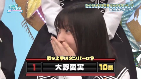【日向坂46】歌が上手いメンバーランキング、おひさまも納得 | 【日向坂46】歌が上手いメンバーランキング、おひさまも納得 | 【日向坂46】歌が上手いメンバーランキング、おひさまも納得 | 【日向坂46】歌が上手いメンバーランキング、おひさまも納得 | 【日向坂46】歌が上手いメンバーランキング、おひさまも納得 | 【日向坂46】歌が上手いメンバーランキング、おひさまも納得 | 【日向坂46】歌が上手いメンバーランキング、おひさまも納得 | 【日向坂46】歌が上手いメンバーランキング、おひさまも納得 | 【日向坂46】歌が上手いメンバーランキング、おひさまも納得 | 【日向坂46】歌が上手いメンバーランキング、おひさまも納得 | 【日向坂46】歌が上手いメンバーランキング、おひさまも納得 | 【日向坂46】歌が上手いメンバーランキング、おひさまも納得 | 【日向坂46】歌が上手いメンバーランキング、おひさまも納得 | 【日向坂46】歌が上手いメンバーランキング、おひさまも納得 | 【日向坂46】歌が上手いメンバーランキング、おひさまも納得 | 【日向坂46】歌が上手いメンバーランキング、おひさまも納得 | 【日向坂46】歌が上手いメンバーランキング、おひさまも納得 | 【日向坂46】歌が上手いメンバーランキング、おひさまも納得 | 【日向坂46】歌が上手いメンバーランキング、おひさまも納得 | 【日向坂46】歌が上手いメンバーランキング、おひさまも納得 | 【日向坂46】歌が上手いメンバーランキング、おひさまも納得 | 【日向坂46】歌が上手いメンバーランキング、おひさまも納得 | 【日向坂46】歌が上手いメンバーランキング、おひさまも納得 | 【日向坂46】歌が上手いメンバーランキング、おひさまも納得 | 【日向坂46】歌が上手いメンバーランキング、おひさまも納得 | 【日向坂46】歌が上手いメンバーランキング、おひさまも納得 | 【日向坂46】歌が上手いメンバーランキング、おひさまも納得 | 【日向坂46】歌が上手いメンバーランキング、おひさまも納得 | 【日向坂46】歌が上手いメンバーランキング、おひさまも納得 | 【日向坂46】歌が上手いメンバーランキング、おひさまも納得 | アイドルまとめ速報 ドル速(画像06075454301579_30)
