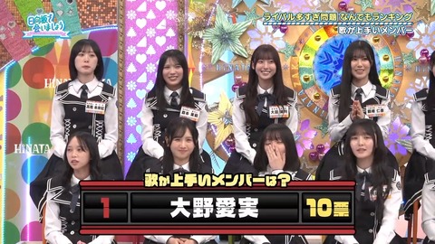 【日向坂46】歌が上手いメンバーランキング、おひさまも納得 | 【日向坂46】歌が上手いメンバーランキング、おひさまも納得 | 【日向坂46】歌が上手いメンバーランキング、おひさまも納得 | 【日向坂46】歌が上手いメンバーランキング、おひさまも納得 | 【日向坂46】歌が上手いメンバーランキング、おひさまも納得 | 【日向坂46】歌が上手いメンバーランキング、おひさまも納得 | 【日向坂46】歌が上手いメンバーランキング、おひさまも納得 | 【日向坂46】歌が上手いメンバーランキング、おひさまも納得 | 【日向坂46】歌が上手いメンバーランキング、おひさまも納得 | 【日向坂46】歌が上手いメンバーランキング、おひさまも納得 | 【日向坂46】歌が上手いメンバーランキング、おひさまも納得 | 【日向坂46】歌が上手いメンバーランキング、おひさまも納得 | 【日向坂46】歌が上手いメンバーランキング、おひさまも納得 | 【日向坂46】歌が上手いメンバーランキング、おひさまも納得 | 【日向坂46】歌が上手いメンバーランキング、おひさまも納得 | 【日向坂46】歌が上手いメンバーランキング、おひさまも納得 | 【日向坂46】歌が上手いメンバーランキング、おひさまも納得 | 【日向坂46】歌が上手いメンバーランキング、おひさまも納得 | 【日向坂46】歌が上手いメンバーランキング、おひさまも納得 | 【日向坂46】歌が上手いメンバーランキング、おひさまも納得 | 【日向坂46】歌が上手いメンバーランキング、おひさまも納得 | 【日向坂46】歌が上手いメンバーランキング、おひさまも納得 | 【日向坂46】歌が上手いメンバーランキング、おひさまも納得 | 【日向坂46】歌が上手いメンバーランキング、おひさまも納得 | 【日向坂46】歌が上手いメンバーランキング、おひさまも納得 | 【日向坂46】歌が上手いメンバーランキング、おひさまも納得 | 【日向坂46】歌が上手いメンバーランキング、おひさまも納得 | 【日向坂46】歌が上手いメンバーランキング、おひさまも納得 | 【日向坂46】歌が上手いメンバーランキング、おひさまも納得 | 【日向坂46】歌が上手いメンバーランキング、おひさまも納得 | 【日向坂46】歌が上手いメンバーランキング、おひさまも納得 | アイドルまとめ速報 ドル速(画像06075454628672_31)