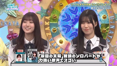 【日向坂46】歌が上手いメンバーランキング、おひさまも納得 | 【日向坂46】歌が上手いメンバーランキング、おひさまも納得 | 【日向坂46】歌が上手いメンバーランキング、おひさまも納得 | 【日向坂46】歌が上手いメンバーランキング、おひさまも納得 | 【日向坂46】歌が上手いメンバーランキング、おひさまも納得 | 【日向坂46】歌が上手いメンバーランキング、おひさまも納得 | 【日向坂46】歌が上手いメンバーランキング、おひさまも納得 | 【日向坂46】歌が上手いメンバーランキング、おひさまも納得 | 【日向坂46】歌が上手いメンバーランキング、おひさまも納得 | 【日向坂46】歌が上手いメンバーランキング、おひさまも納得 | 【日向坂46】歌が上手いメンバーランキング、おひさまも納得 | 【日向坂46】歌が上手いメンバーランキング、おひさまも納得 | 【日向坂46】歌が上手いメンバーランキング、おひさまも納得 | 【日向坂46】歌が上手いメンバーランキング、おひさまも納得 | 【日向坂46】歌が上手いメンバーランキング、おひさまも納得 | 【日向坂46】歌が上手いメンバーランキング、おひさまも納得 | 【日向坂46】歌が上手いメンバーランキング、おひさまも納得 | 【日向坂46】歌が上手いメンバーランキング、おひさまも納得 | 【日向坂46】歌が上手いメンバーランキング、おひさまも納得 | 【日向坂46】歌が上手いメンバーランキング、おひさまも納得 | 【日向坂46】歌が上手いメンバーランキング、おひさまも納得 | 【日向坂46】歌が上手いメンバーランキング、おひさまも納得 | 【日向坂46】歌が上手いメンバーランキング、おひさまも納得 | 【日向坂46】歌が上手いメンバーランキング、おひさまも納得 | 【日向坂46】歌が上手いメンバーランキング、おひさまも納得 | 【日向坂46】歌が上手いメンバーランキング、おひさまも納得 | 【日向坂46】歌が上手いメンバーランキング、おひさまも納得 | 【日向坂46】歌が上手いメンバーランキング、おひさまも納得 | 【日向坂46】歌が上手いメンバーランキング、おひさまも納得 | 【日向坂46】歌が上手いメンバーランキング、おひさまも納得 | 【日向坂46】歌が上手いメンバーランキング、おひさまも納得 | 【日向坂46】歌が上手いメンバーランキング、おひさまも納得 | 【日向坂46】歌が上手いメンバーランキング、おひさまも納得 | 【日向坂46】歌が上手いメンバーランキング、おひさまも納得 | 【日向坂46】歌が上手いメンバーランキング、おひさまも納得 | アイドルまとめ速報 ドル速(画像06075455926262_35)