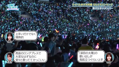 【日向坂46】歌が上手いメンバーランキング、おひさまも納得 | 【日向坂46】歌が上手いメンバーランキング、おひさまも納得 | 【日向坂46】歌が上手いメンバーランキング、おひさまも納得 | 【日向坂46】歌が上手いメンバーランキング、おひさまも納得 | 【日向坂46】歌が上手いメンバーランキング、おひさまも納得 | 【日向坂46】歌が上手いメンバーランキング、おひさまも納得 | 【日向坂46】歌が上手いメンバーランキング、おひさまも納得 | 【日向坂46】歌が上手いメンバーランキング、おひさまも納得 | 【日向坂46】歌が上手いメンバーランキング、おひさまも納得 | 【日向坂46】歌が上手いメンバーランキング、おひさまも納得 | 【日向坂46】歌が上手いメンバーランキング、おひさまも納得 | 【日向坂46】歌が上手いメンバーランキング、おひさまも納得 | 【日向坂46】歌が上手いメンバーランキング、おひさまも納得 | 【日向坂46】歌が上手いメンバーランキング、おひさまも納得 | 【日向坂46】歌が上手いメンバーランキング、おひさまも納得 | 【日向坂46】歌が上手いメンバーランキング、おひさまも納得 | 【日向坂46】歌が上手いメンバーランキング、おひさまも納得 | 【日向坂46】歌が上手いメンバーランキング、おひさまも納得 | 【日向坂46】歌が上手いメンバーランキング、おひさまも納得 | 【日向坂46】歌が上手いメンバーランキング、おひさまも納得 | 【日向坂46】歌が上手いメンバーランキング、おひさまも納得 | 【日向坂46】歌が上手いメンバーランキング、おひさまも納得 | 【日向坂46】歌が上手いメンバーランキング、おひさまも納得 | 【日向坂46】歌が上手いメンバーランキング、おひさまも納得 | 【日向坂46】歌が上手いメンバーランキング、おひさまも納得 | 【日向坂46】歌が上手いメンバーランキング、おひさまも納得 | 【日向坂46】歌が上手いメンバーランキング、おひさまも納得 | 【日向坂46】歌が上手いメンバーランキング、おひさまも納得 | 【日向坂46】歌が上手いメンバーランキング、おひさまも納得 | 【日向坂46】歌が上手いメンバーランキング、おひさまも納得 | 【日向坂46】歌が上手いメンバーランキング、おひさまも納得 | 【日向坂46】歌が上手いメンバーランキング、おひさまも納得 | 【日向坂46】歌が上手いメンバーランキング、おひさまも納得 | 【日向坂46】歌が上手いメンバーランキング、おひさまも納得 | 【日向坂46】歌が上手いメンバーランキング、おひさまも納得 | 【日向坂46】歌が上手いメンバーランキング、おひさまも納得 | 【日向坂46】歌が上手いメンバーランキング、おひさまも納得 | アイドルまとめ速報 ドル速(画像06075456603464_37)