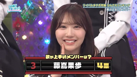 【日向坂46】歌が上手いメンバーランキング、おひさまも納得 | 【日向坂46】歌が上手いメンバーランキング、おひさまも納得 | 【日向坂46】歌が上手いメンバーランキング、おひさまも納得 | 【日向坂46】歌が上手いメンバーランキング、おひさまも納得 | アイドルまとめ速報 ドル速(画像06075445603272_4)