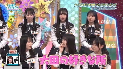 【日向坂46】髙橋未来虹(ダンス1位、歌唱力2位)←これ | 【日向坂46】髙橋未来虹(ダンス1位、歌唱力2位)←これ | 【日向坂46】髙橋未来虹(ダンス1位、歌唱力2位)←これ | 【日向坂46】髙橋未来虹(ダンス1位、歌唱力2位)←これ | 【日向坂46】髙橋未来虹(ダンス1位、歌唱力2位)←これ | 【日向坂46】髙橋未来虹(ダンス1位、歌唱力2位)←これ | 【日向坂46】髙橋未来虹(ダンス1位、歌唱力2位)←これ | 【日向坂46】髙橋未来虹(ダンス1位、歌唱力2位)←これ | 【日向坂46】髙橋未来虹(ダンス1位、歌唱力2位)←これ | 【日向坂46】髙橋未来虹(ダンス1位、歌唱力2位)←これ | 【日向坂46】髙橋未来虹(ダンス1位、歌唱力2位)←これ | 【日向坂46】髙橋未来虹(ダンス1位、歌唱力2位)←これ | 【日向坂46】髙橋未来虹(ダンス1位、歌唱力2位)←これ | 【日向坂46】髙橋未来虹(ダンス1位、歌唱力2位)←これ | 【日向坂46】髙橋未来虹(ダンス1位、歌唱力2位)←これ | 【日向坂46】髙橋未来虹(ダンス1位、歌唱力2位)←これ | 【日向坂46】髙橋未来虹(ダンス1位、歌唱力2位)←これ | 【日向坂46】髙橋未来虹(ダンス1位、歌唱力2位)←これ | 【日向坂46】髙橋未来虹(ダンス1位、歌唱力2位)←これ | アイドルまとめ速報 ドル速(画像06215516904245_19)