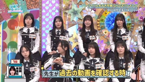 【日向坂46】髙橋未来虹(ダンス1位、歌唱力2位)←これ | 【日向坂46】髙橋未来虹(ダンス1位、歌唱力2位)←これ | 【日向坂46】髙橋未来虹(ダンス1位、歌唱力2位)←これ | 【日向坂46】髙橋未来虹(ダンス1位、歌唱力2位)←これ | 【日向坂46】髙橋未来虹(ダンス1位、歌唱力2位)←これ | 【日向坂46】髙橋未来虹(ダンス1位、歌唱力2位)←これ | 【日向坂46】髙橋未来虹(ダンス1位、歌唱力2位)←これ | 【日向坂46】髙橋未来虹(ダンス1位、歌唱力2位)←これ | 【日向坂46】髙橋未来虹(ダンス1位、歌唱力2位)←これ | 【日向坂46】髙橋未来虹(ダンス1位、歌唱力2位)←これ | 【日向坂46】髙橋未来虹(ダンス1位、歌唱力2位)←これ | 【日向坂46】髙橋未来虹(ダンス1位、歌唱力2位)←これ | 【日向坂46】髙橋未来虹(ダンス1位、歌唱力2位)←これ | 【日向坂46】髙橋未来虹(ダンス1位、歌唱力2位)←これ | 【日向坂46】髙橋未来虹(ダンス1位、歌唱力2位)←これ | 【日向坂46】髙橋未来虹(ダンス1位、歌唱力2位)←これ | 【日向坂46】髙橋未来虹(ダンス1位、歌唱力2位)←これ | 【日向坂46】髙橋未来虹(ダンス1位、歌唱力2位)←これ | 【日向坂46】髙橋未来虹(ダンス1位、歌唱力2位)←これ | 【日向坂46】髙橋未来虹(ダンス1位、歌唱力2位)←これ | 【日向坂46】髙橋未来虹(ダンス1位、歌唱力2位)←これ | 【日向坂46】髙橋未来虹(ダンス1位、歌唱力2位)←これ | 【日向坂46】髙橋未来虹(ダンス1位、歌唱力2位)←これ | 【日向坂46】髙橋未来虹(ダンス1位、歌唱力2位)←これ | 【日向坂46】髙橋未来虹(ダンス1位、歌唱力2位)←これ | 【日向坂46】髙橋未来虹(ダンス1位、歌唱力2位)←これ | 【日向坂46】髙橋未来虹(ダンス1位、歌唱力2位)←これ | 【日向坂46】髙橋未来虹(ダンス1位、歌唱力2位)←これ | 【日向坂46】髙橋未来虹(ダンス1位、歌唱力2位)←これ | 【日向坂46】髙橋未来虹(ダンス1位、歌唱力2位)←これ | 【日向坂46】髙橋未来虹(ダンス1位、歌唱力2位)←これ | 【日向坂46】髙橋未来虹(ダンス1位、歌唱力2位)←これ | 【日向坂46】髙橋未来虹(ダンス1位、歌唱力2位)←これ | 【日向坂46】髙橋未来虹(ダンス1位、歌唱力2位)←これ | 【日向坂46】髙橋未来虹(ダンス1位、歌唱力2位)←これ | アイドルまとめ速報 ドル速(画像06215522089985_35)