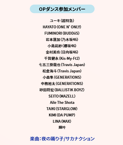 【日向坂46】OPダンスにはあのメンバーが代表で登場！『音楽の日』タイムテーブルと披露曲が判明 | 【日向坂46】OPダンスにはあのメンバーが代表で登場！『音楽の日』タイムテーブルと披露曲が判明 | アイドルまとめ速報 ドル速(17120118586830_2)