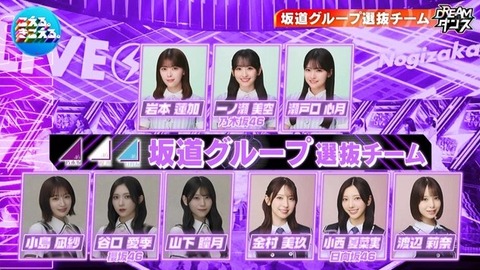 【日向坂46】坂道ダンス選抜、圧巻のパフォーマンスで沸かせる!おひさまの反応がこちら | 【日向坂46】坂道ダンス選抜、圧巻のパフォーマンスで沸かせる!おひさまの反応がこちら | アイドルまとめ速報 ドル速(18214453655639_2) 【日向坂46】坂道ダンス選抜、圧巻のパフォーマンスで沸かせる!おひさまの反応がこちら | 【日向坂46】坂道ダンス選抜、圧巻のパフォーマンスで沸かせる!おひさまの反応がこちら | アイドルまとめ速報 ドル速(18214453655639_2)