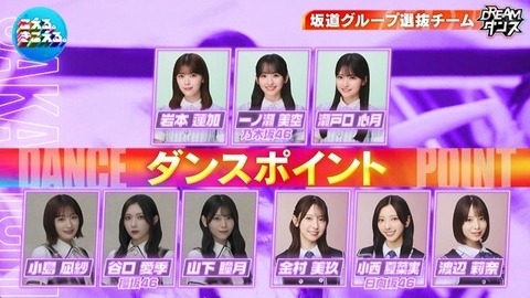 【日向坂46】坂道ダンス選抜、圧巻のパフォーマンスで沸かせる!おひさまの反応がこちら | 【日向坂46】坂道ダンス選抜、圧巻のパフォーマンスで沸かせる!おひさまの反応がこちら | 【日向坂46】坂道ダンス選抜、圧巻のパフォーマンスで沸かせる!おひさまの反応がこちら | 【日向坂46】坂道ダンス選抜、圧巻のパフォーマンスで沸かせる!おひさまの反応がこちら | 【日向坂46】坂道ダンス選抜、圧巻のパフォーマンスで沸かせる!おひさまの反応がこちら | 【日向坂46】坂道ダンス選抜、圧巻のパフォーマンスで沸かせる!おひさまの反応がこちら | 【日向坂46】坂道ダンス選抜、圧巻のパフォーマンスで沸かせる!おひさまの反応がこちら | 【日向坂46】坂道ダンス選抜、圧巻のパフォーマンスで沸かせる!おひさまの反応がこちら | アイドルまとめ速報 ドル速(18214455695828_8) 【日向坂46】坂道ダンス選抜、圧巻のパフォーマンスで沸かせる!おひさまの反応がこちら | 【日向坂46】坂道ダンス選抜、圧巻のパフォーマンスで沸かせる!おひさまの反応がこちら | 【日向坂46】坂道ダンス選抜、圧巻のパフォーマンスで沸かせる!おひさまの反応がこちら | 【日向坂46】坂道ダンス選抜、圧巻のパフォーマンスで沸かせる!おひさまの反応がこちら | 【日向坂46】坂道ダンス選抜、圧巻のパフォーマンスで沸かせる!おひさまの反応がこちら | 【日向坂46】坂道ダンス選抜、圧巻のパフォーマンスで沸かせる!おひさまの反応がこちら | 【日向坂46】坂道ダンス選抜、圧巻のパフォーマンスで沸かせる!おひさまの反応がこちら | 【日向坂46】坂道ダンス選抜、圧巻のパフォーマンスで沸かせる!おひさまの反応がこちら | アイドルまとめ速報 ドル速(18214455695828_8)