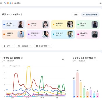 京大生インテリアイドル勝又春さん、早くも坂道NO.1の売れっ子に | 京大生インテリアイドル勝又春さん、早くも坂道NO.1の売れっ子に | アイドルまとめ速報 ドル速(画像07232313189863_2) 京大生インテリアイドル勝又春さん、早くも坂道NO.1の売れっ子に | 京大生インテリアイドル勝又春さん、早くも坂道NO.1の売れっ子に | アイドルまとめ速報 ドル速(画像07232313189863_2)