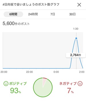櫻坂の深夜番組、選抜発表したのに3坂道で最下位・・・ | 櫻坂の深夜番組、選抜発表したのに3坂道で最下位・・・ | 櫻坂の深夜番組、選抜発表したのに3坂道で最下位・・・ | 櫻坂の深夜番組、選抜発表したのに3坂道で最下位・・・ | アイドルまとめ速報 ドル速(画像19105527300817_4) 櫻坂の深夜番組、選抜発表したのに3坂道で最下位・・・ | 櫻坂の深夜番組、選抜発表したのに3坂道で最下位・・・ | 櫻坂の深夜番組、選抜発表したのに3坂道で最下位・・・ | 櫻坂の深夜番組、選抜発表したのに3坂道で最下位・・・ | アイドルまとめ速報 ドル速(画像19105527300817_4)