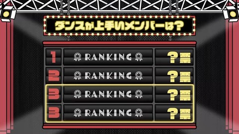 【日向坂46】髙橋未来虹(ダンス1位、歌唱力2位)←これ | 【日向坂46】髙橋未来虹(ダンス1位、歌唱力2位)←これ | アイドルまとめ速報 ドル速(画像06215511291861_2) 【日向坂46】髙橋未来虹(ダンス1位、歌唱力2位)←これ | 【日向坂46】髙橋未来虹(ダンス1位、歌唱力2位)←これ | アイドルまとめ速報 ドル速(画像06215511291861_2)