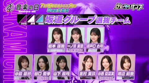 【日向坂46】坂道ダンス選抜、披露曲が判明 | アイドルまとめ速報 ドル速(13223110286928_1) 【日向坂46】坂道ダンス選抜、披露曲が判明 | アイドルまとめ速報 ドル速(13223110286928_1)